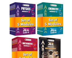 JEE Advanced 2026 Eligibility Criteria